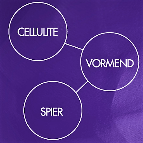 cellulite-spier-ucw